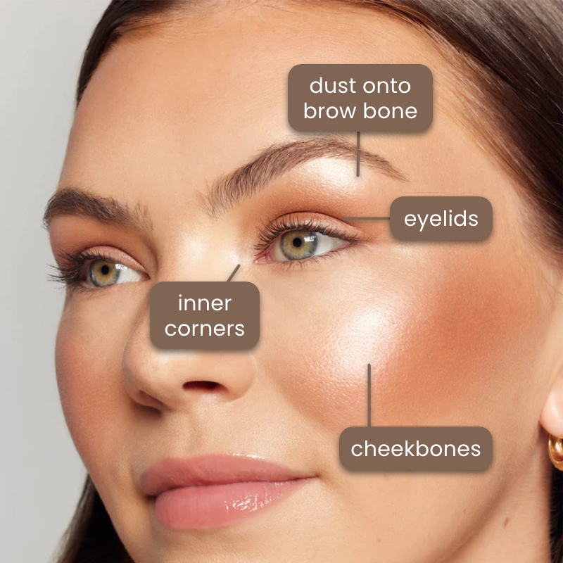glow wardrobe palette